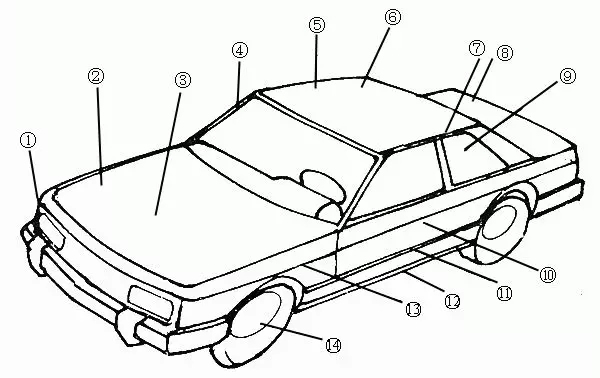 粘接劑、密封膠在汽車上使用部位示意圖