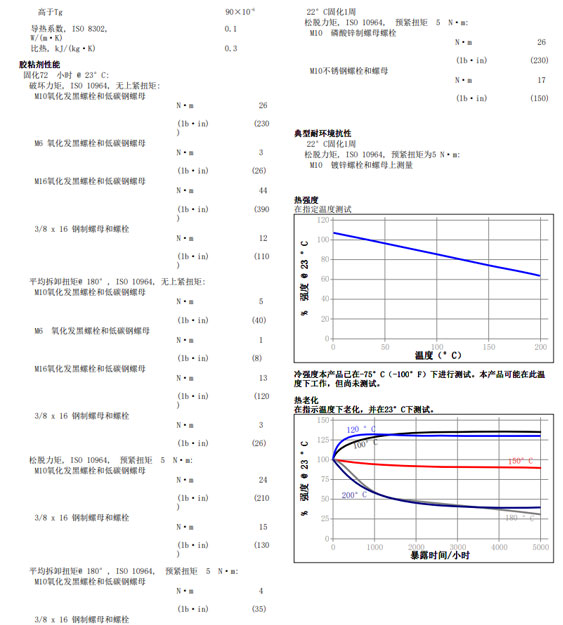 草莓视频黄版下载243技術資料