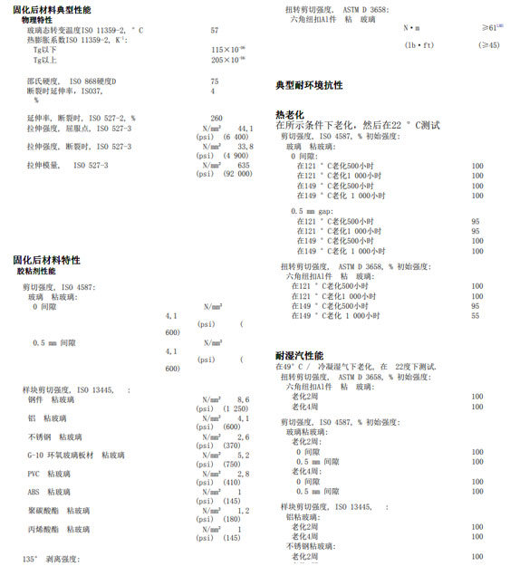 LOCTITE 3493技術資料